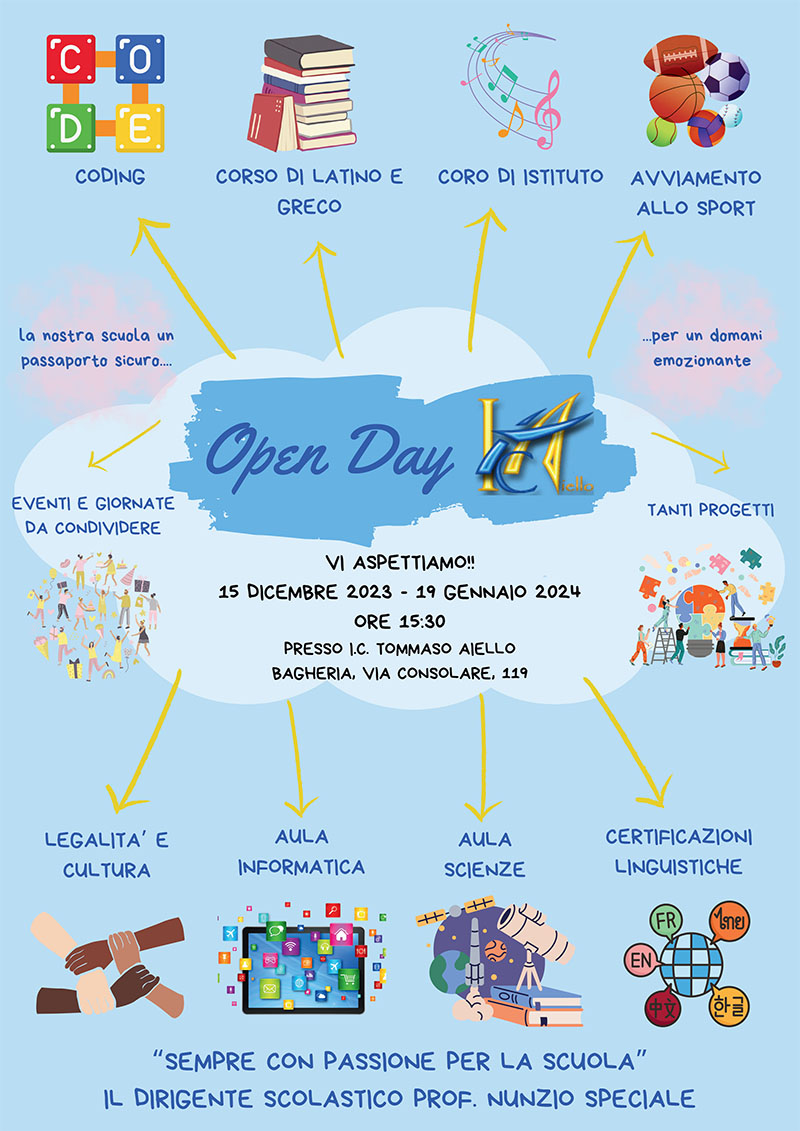 SECONDARIA LOCANDINA OPEN DAY