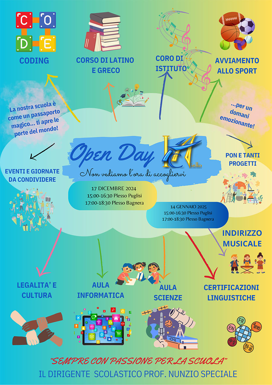 Locandina Open Day Scuola Primaria